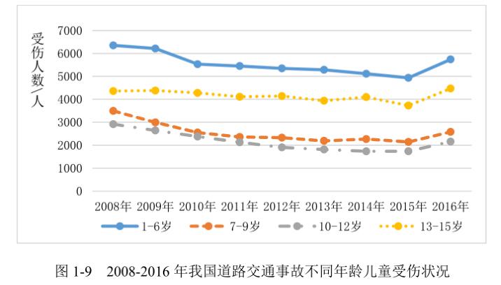 QQ截图20190219151912.jpg QQ截图20190219151912.jpg