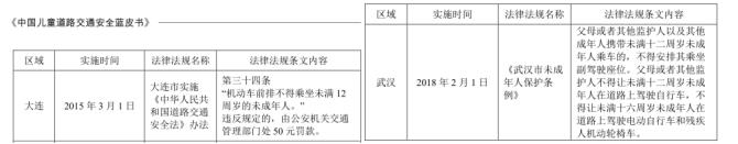 QQ截图20190219154221.jpg QQ截图20190219154221.jpg